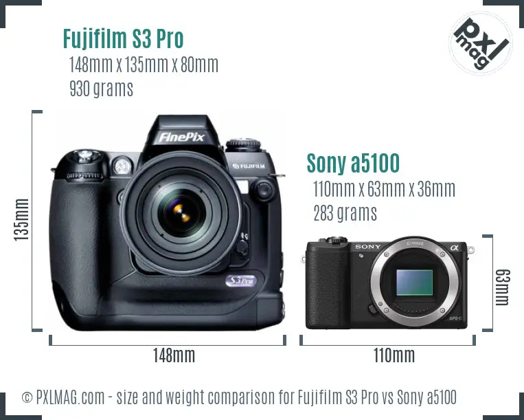 Fujifilm S3 Pro vs Sony a5100 size comparison