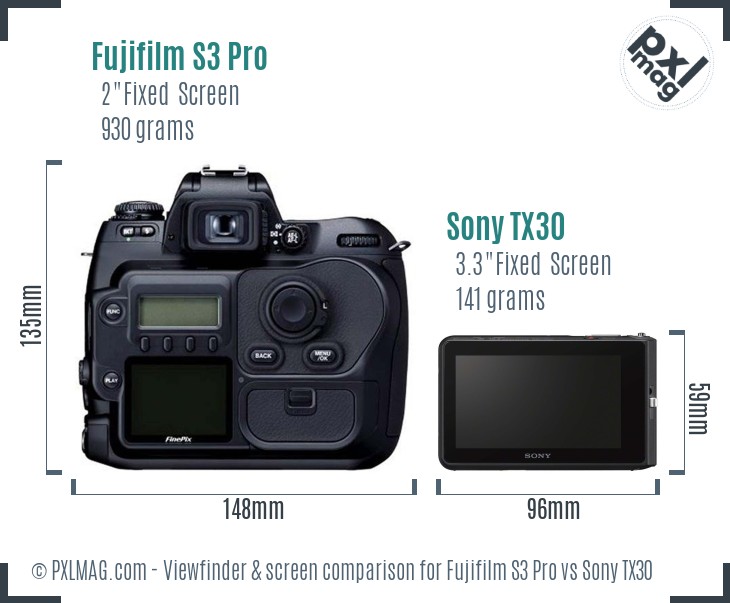 Fujifilm S3 Pro vs Sony TX30 Screen and Viewfinder comparison