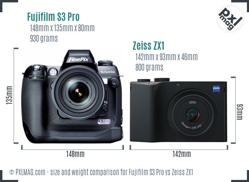 Fujifilm S3 Pro vs Zeiss ZX1 size comparison