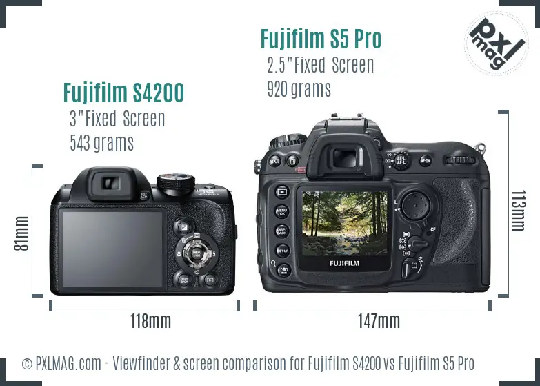 Fujifilm S4200 vs Fujifilm S5 Pro Screen and Viewfinder comparison