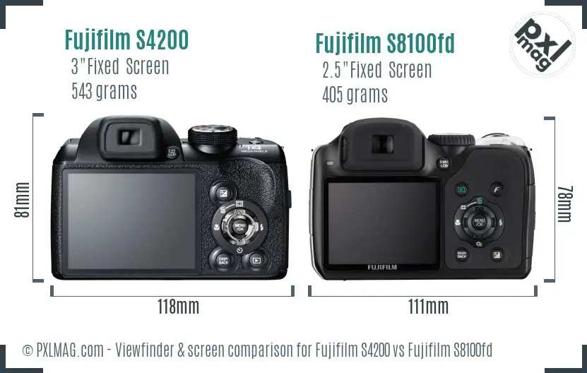 Fujifilm S4200 vs Fujifilm S8100fd Screen and Viewfinder comparison