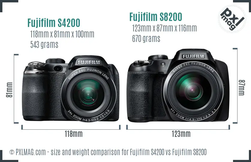 Fujifilm S4200 vs Fujifilm S8200 size comparison