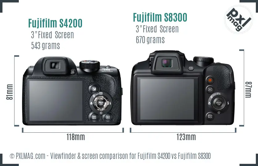 Fujifilm S4200 vs Fujifilm S8300 Screen and Viewfinder comparison