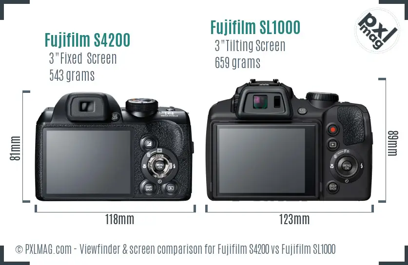 Fujifilm S4200 vs Fujifilm SL1000 Screen and Viewfinder comparison