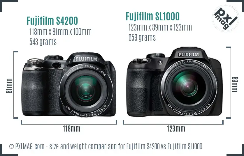 Fujifilm S4200 vs Fujifilm SL1000 size comparison