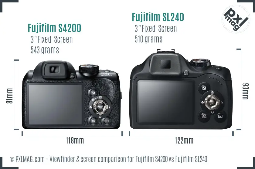 Fujifilm S4200 vs Fujifilm SL240 Screen and Viewfinder comparison