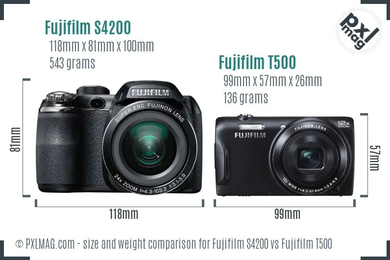 Fujifilm S4200 vs Fujifilm T500 size comparison