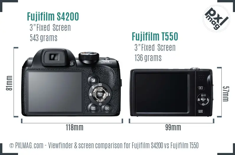 Fujifilm S4200 vs Fujifilm T550 Screen and Viewfinder comparison