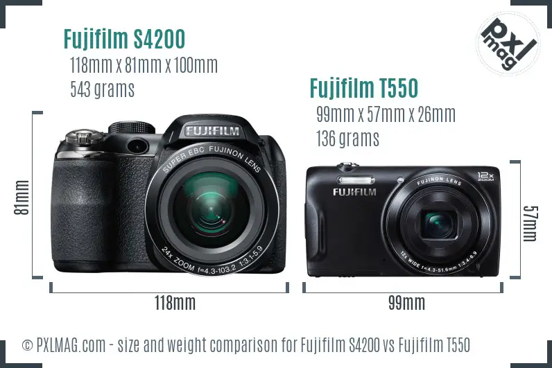 Fujifilm S4200 vs Fujifilm T550 size comparison