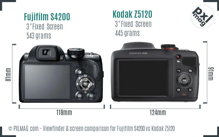 Fujifilm S4200 vs Kodak Z5120 Screen and Viewfinder comparison
