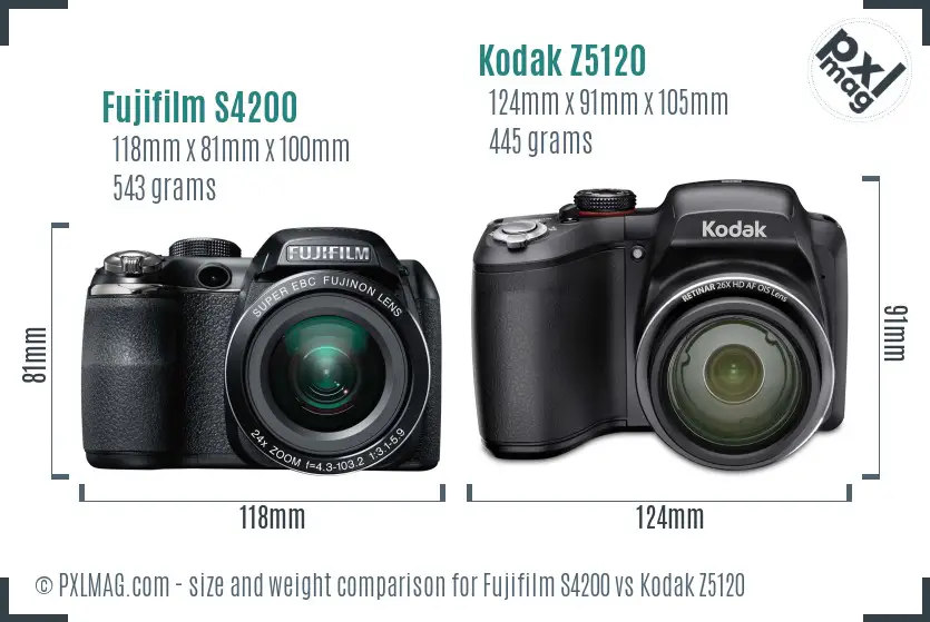 Fujifilm S4200 vs Kodak Z5120 size comparison