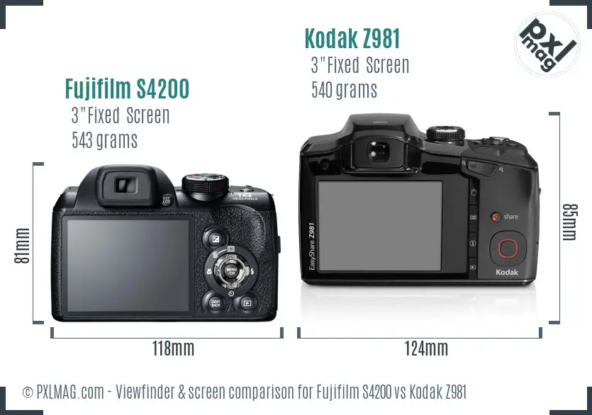 Fujifilm S4200 vs Kodak Z981 Screen and Viewfinder comparison