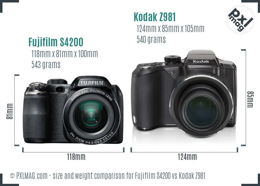 Fujifilm S4200 vs Kodak Z981 size comparison