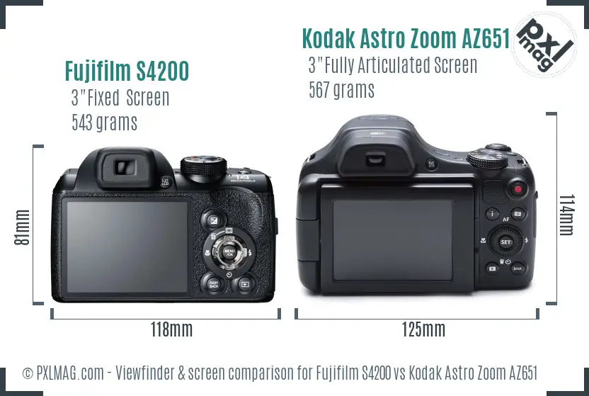 Fujifilm S4200 vs Kodak Astro Zoom AZ651 Screen and Viewfinder comparison