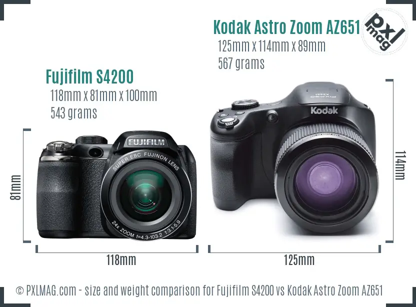 Fujifilm S4200 vs Kodak Astro Zoom AZ651 size comparison