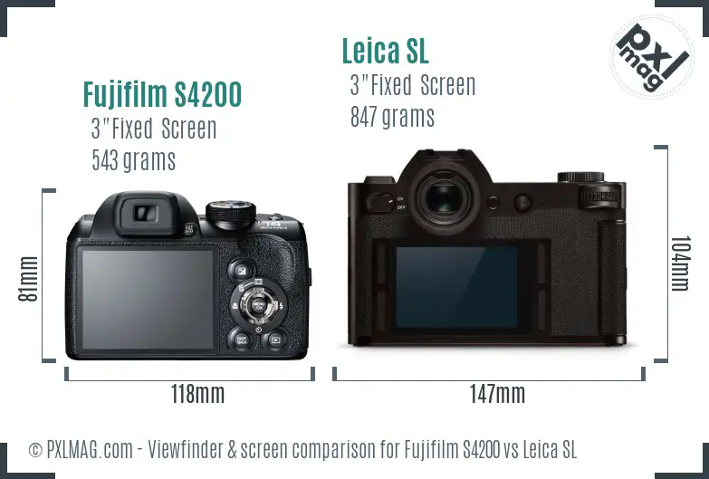 Fujifilm S4200 vs Leica SL Screen and Viewfinder comparison