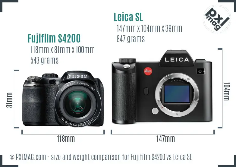 Fujifilm S4200 vs Leica SL size comparison