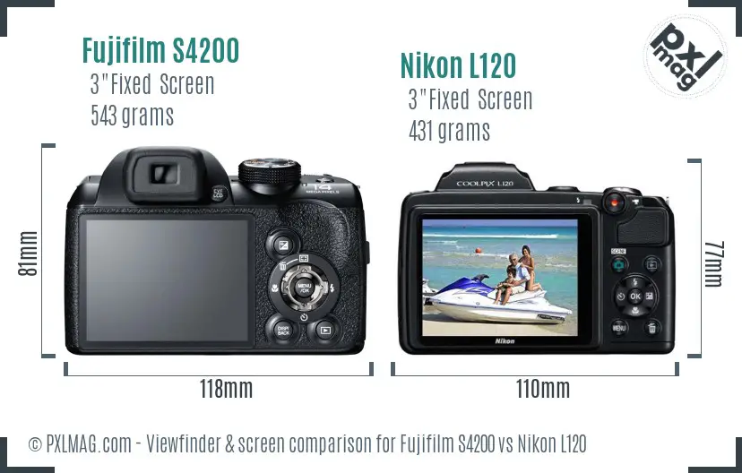 Fujifilm S4200 vs Nikon L120 Screen and Viewfinder comparison Fujifilm S4200 vs Nikon L120 Screen and Viewfinder comparison
