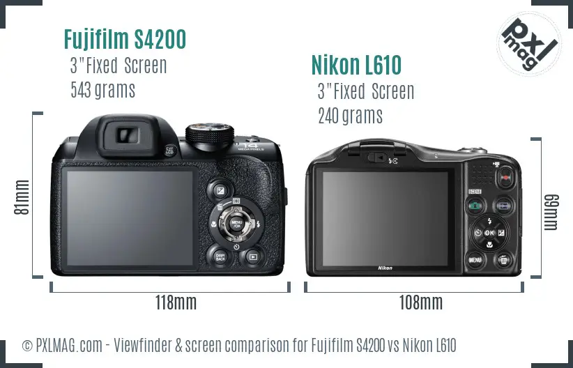 Fujifilm S4200 vs Nikon L610 Screen and Viewfinder comparison