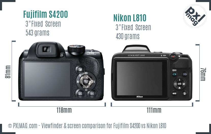 Fujifilm S4200 vs Nikon L810 Screen and Viewfinder comparison