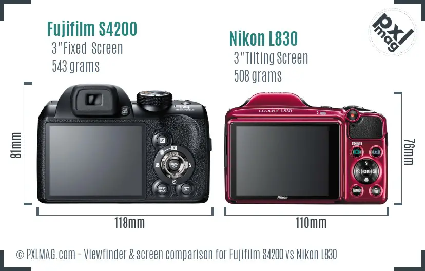 Fujifilm S4200 vs Nikon L830 Screen and Viewfinder comparison