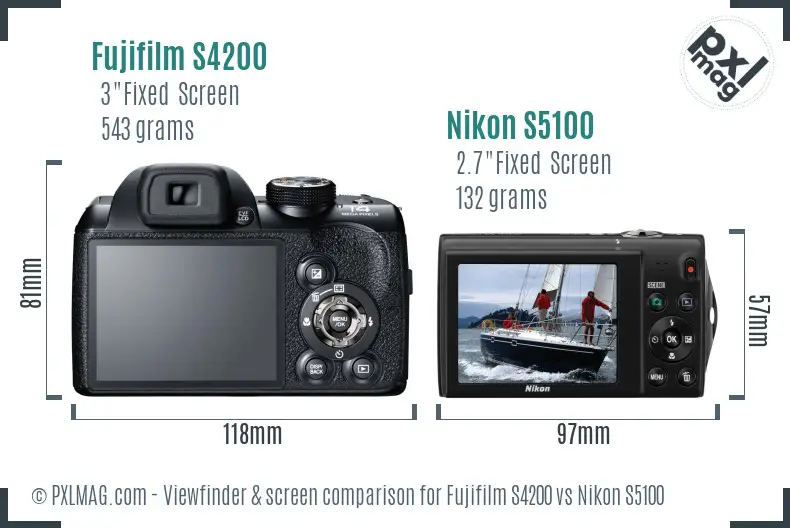 Fujifilm S4200 vs Nikon S5100 Screen and Viewfinder comparison