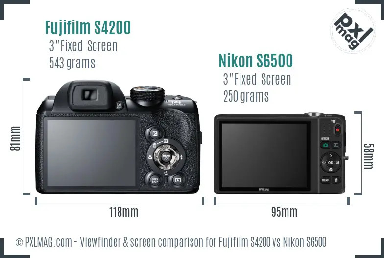 Fujifilm S4200 vs Nikon S6500 Screen and Viewfinder comparison