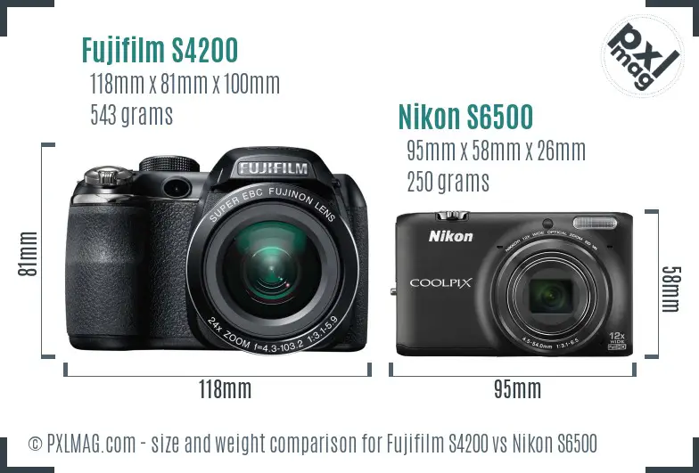 Fujifilm S4200 vs Nikon S6500 size comparison