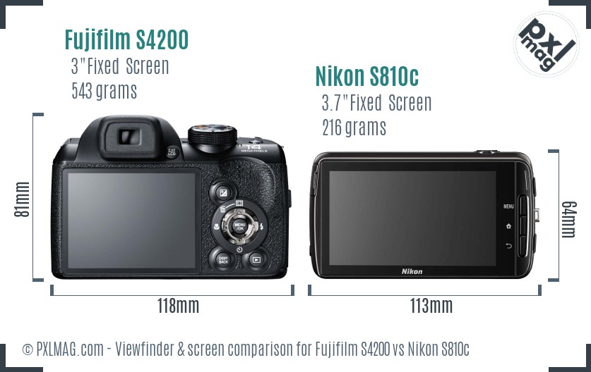 Fujifilm S4200 vs Nikon S810c Screen and Viewfinder comparison