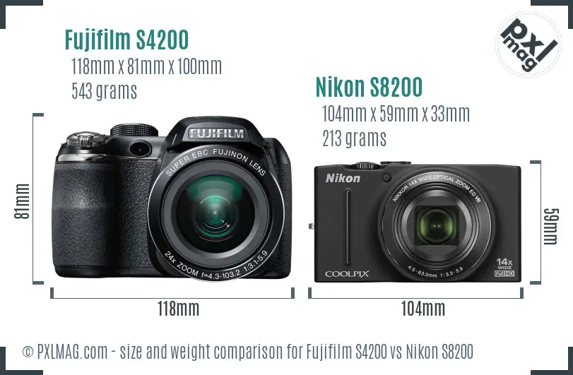 Fujifilm S4200 vs Nikon S8200 size comparison