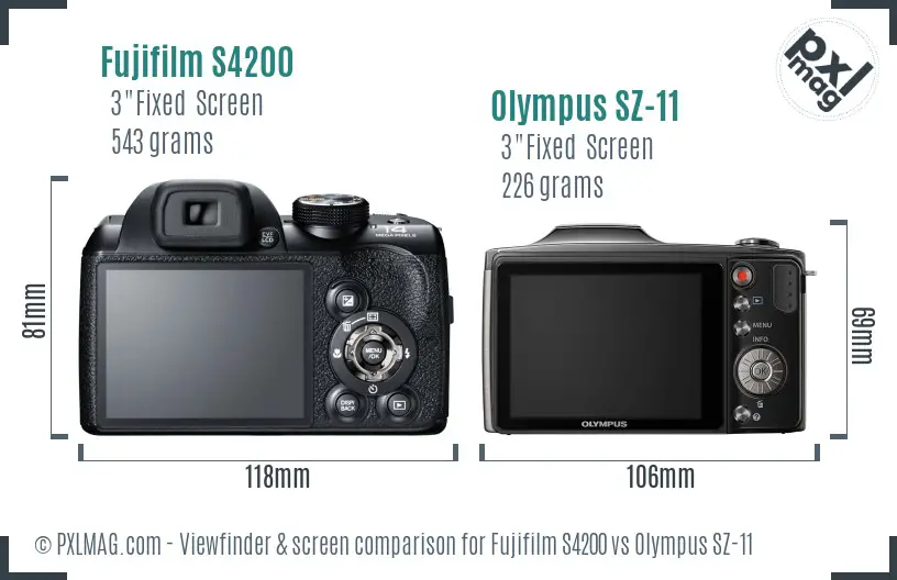 LCD screen and interface comparison