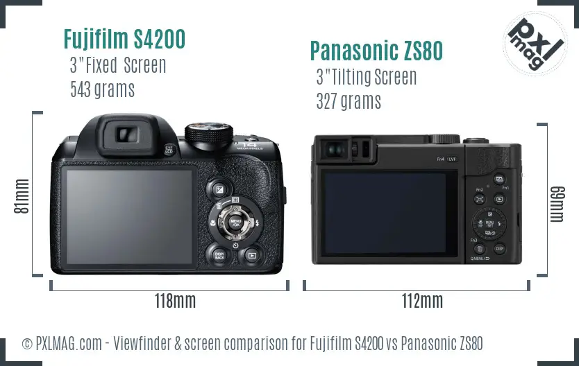 Fujifilm S4200 vs Panasonic ZS80 Screen and Viewfinder comparison