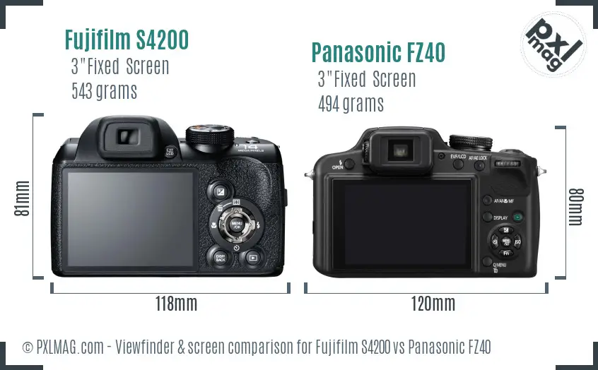 Fujifilm S4200 vs Panasonic FZ40 Screen and Viewfinder comparison