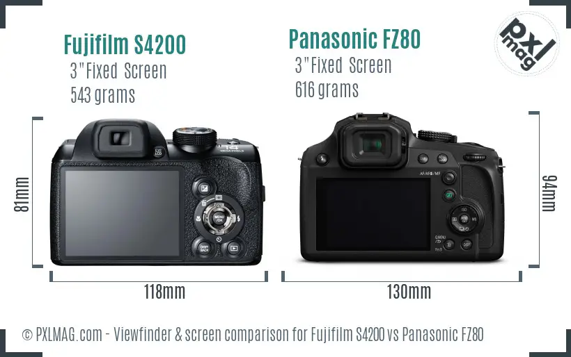 Fujifilm S4200 vs Panasonic FZ80 Screen and Viewfinder comparison