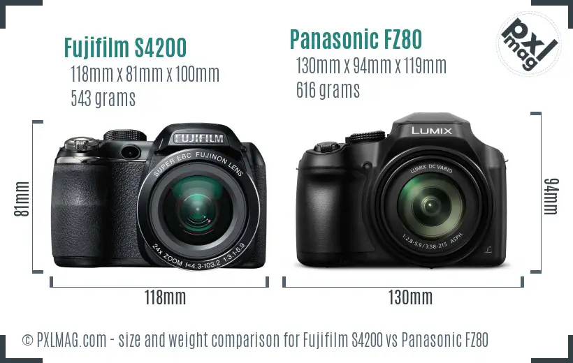 Fujifilm S4200 vs Panasonic FZ80 size comparison