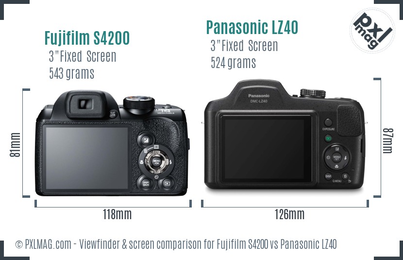 Fujifilm S4200 vs Panasonic LZ40 Screen and Viewfinder comparison