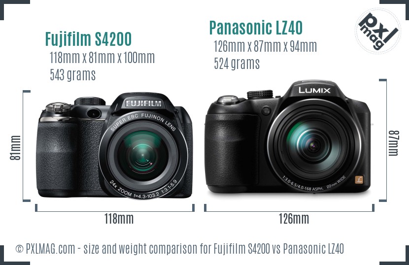 Fujifilm S4200 vs Panasonic LZ40 size comparison