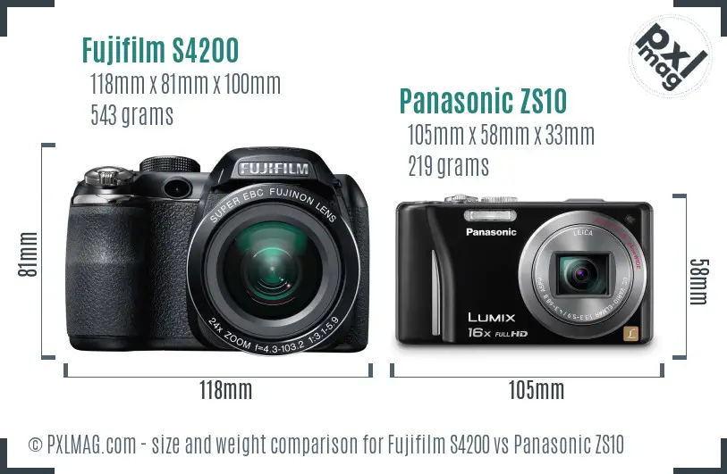 Fujifilm S4200 vs Panasonic ZS10 size comparison