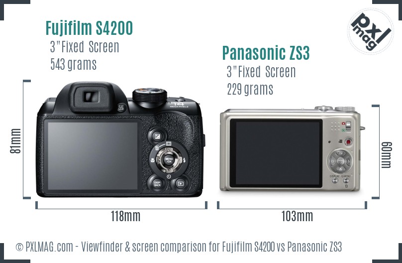 Fujifilm S4200 vs Panasonic ZS3 Screen and Viewfinder comparison