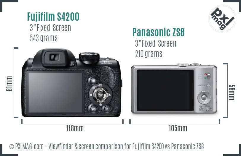 Fujifilm S4200 vs Panasonic ZS8 Screen and Viewfinder comparison