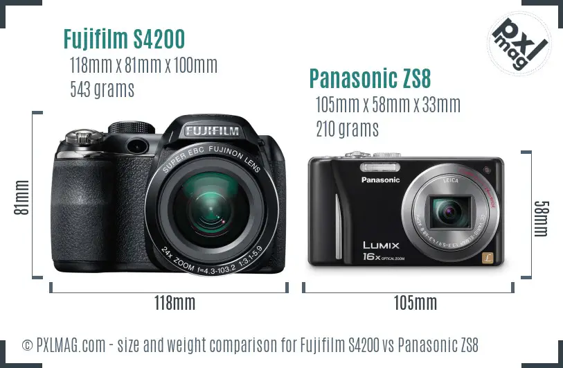 Fujifilm S4200 vs Panasonic ZS8 size comparison