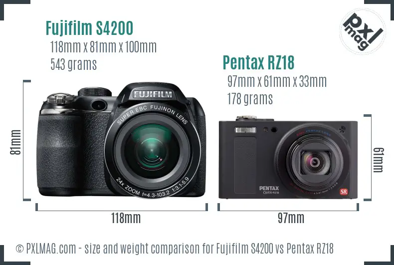 Fujifilm S4200 vs Pentax RZ18 size comparison