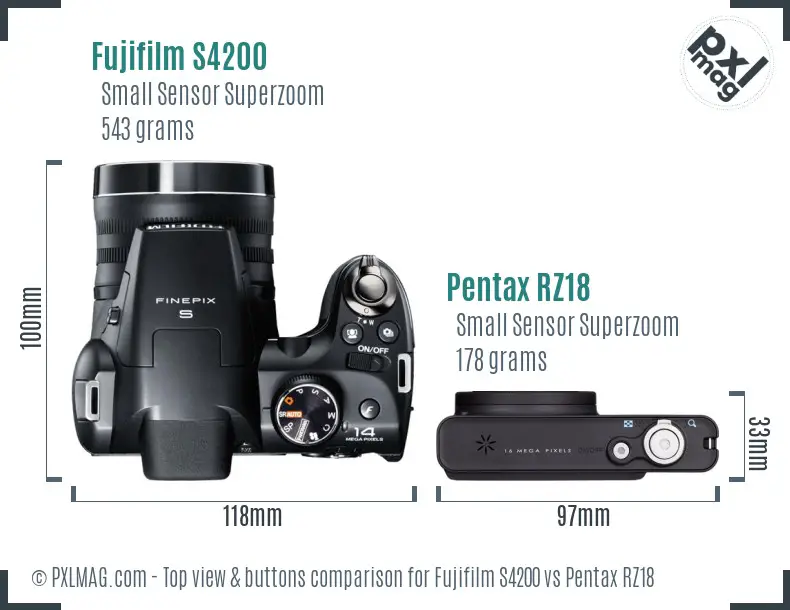Fujifilm S4200 vs Pentax RZ18 top view buttons comparison