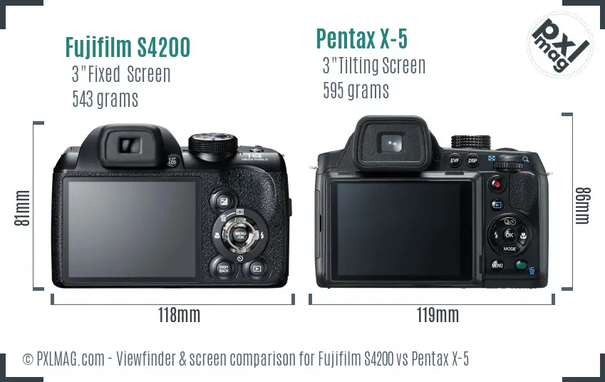 Fujifilm S4200 vs Pentax X-5 Screen and Viewfinder comparison