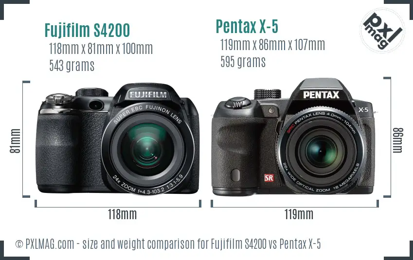 Fujifilm S4200 vs Pentax X-5 size comparison