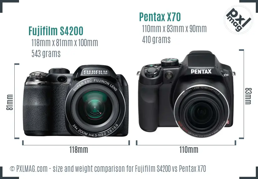 Fujifilm S4200 vs Pentax X70 size comparison