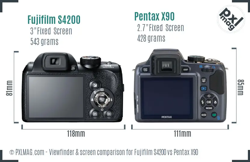 Fujifilm S4200 vs Pentax X90 Screen and Viewfinder comparison