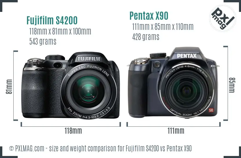 Fujifilm S4200 vs Pentax X90 size comparison