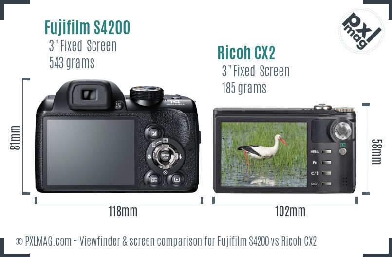 Fujifilm S4200 vs Ricoh CX2 Screen and Viewfinder comparison