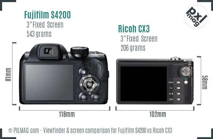 Fujifilm S4200 vs Ricoh CX3 Screen and Viewfinder comparison